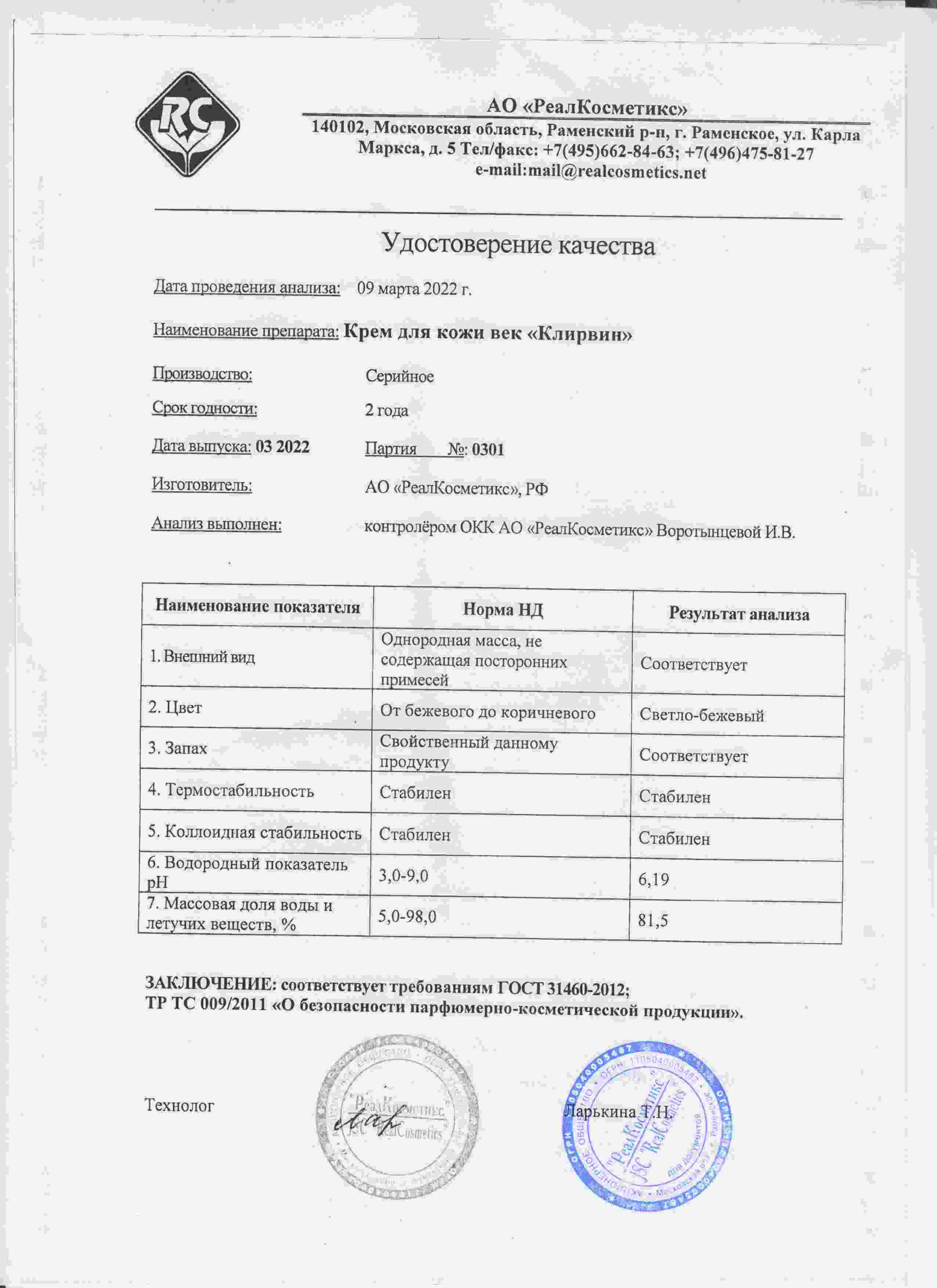 Паспорт №0320220301